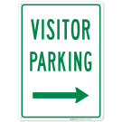 Right Side Visitor Parking Green Sign Right Side Visitor Parking Green Sign