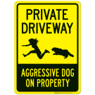 Aggressive Dog On Property With Graphic Sign Aggressive Dog On Property With Graphic Sign