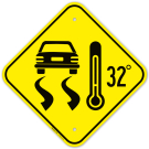 Icy Roads Pavement Warning Car And Thermometer Graphic Sign Icy Roads Pavement Warning Car And Thermometer Graphic Sign