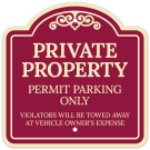 Private Property Permit Parking Only Violators Will Be Towed Away Décor Sign Private Property Permit Parking Only Violators Will Be Towed Away Décor Sign