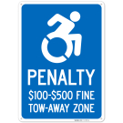 Penalty $100 $500 Fine Towaway Zone Sign, (SI-74999) Penalty $100 $500 Fine Towaway Zone Sign, (SI-74999)